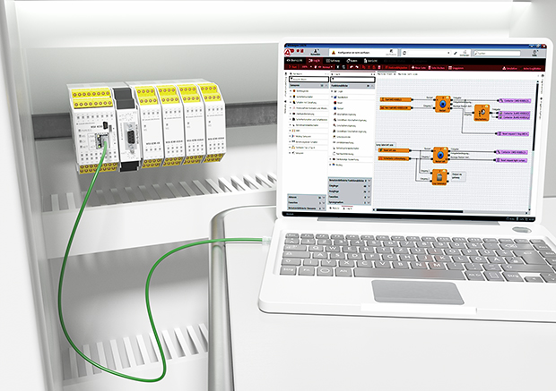 3_APIC_MT_MSI400_Integration_of_safety_sensors_V2_wl_orig Kopie